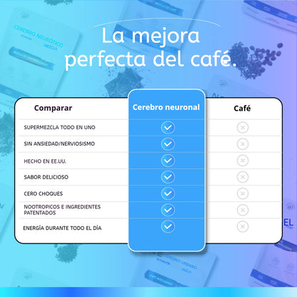 Smart Coffee Blend (OFERTA por tiempo limitado)