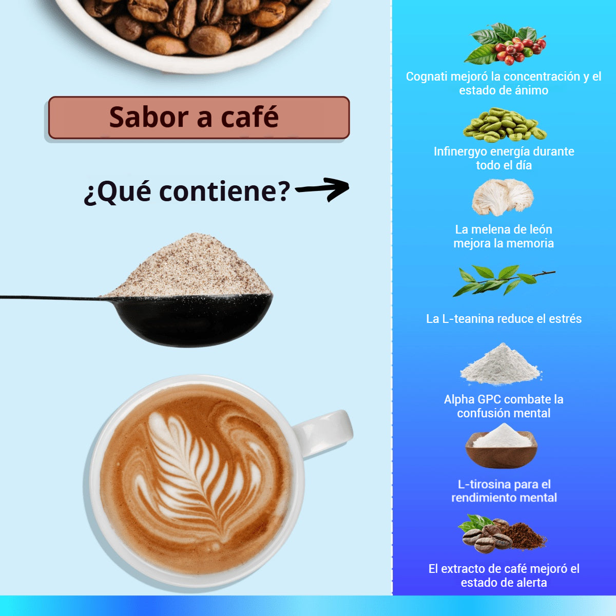 Smart Coffee Blend (OFERTA por tiempo limitado)