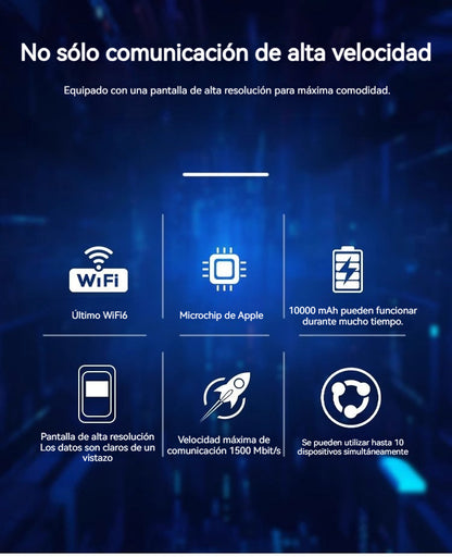 🔥 WIFI gratis en movimiento 🚀 Red 5G ultrarrápida 🌏 2500 GB de tráfico al mes 🆓 Sin cuota mensual 🆓 Sin contrato 🆓 Sin necesidad de tarjeta SIM.